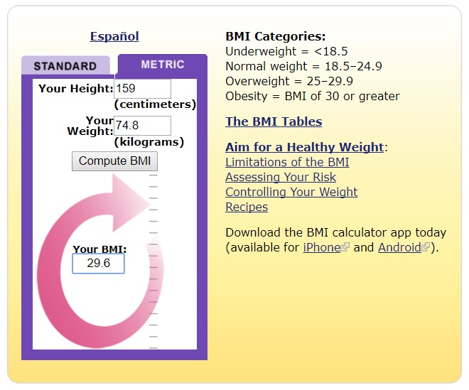 My weightloss journey with Oenobiol Beauty Supplements