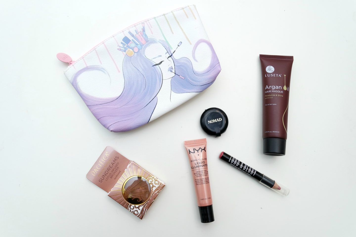 Ipsy Glam Bag – August 2016